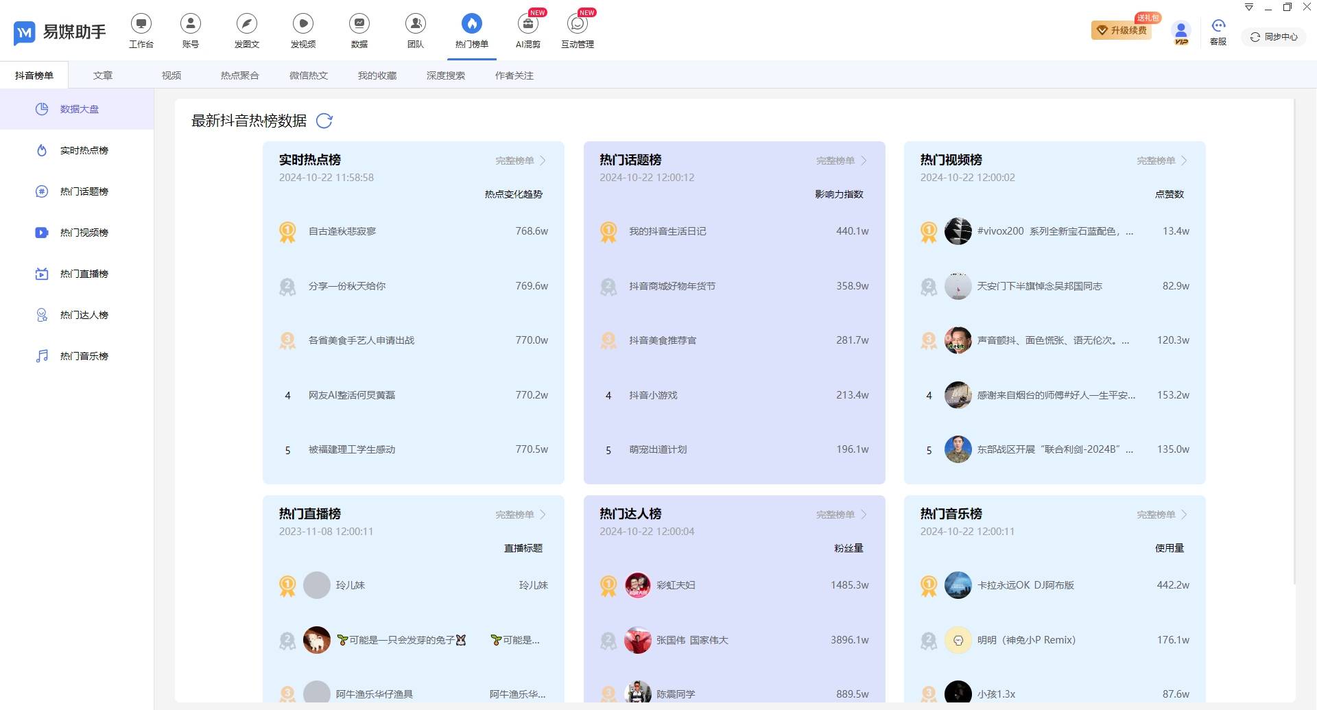 网红经纪公司必备：多账号数据统计达人价值精准评估