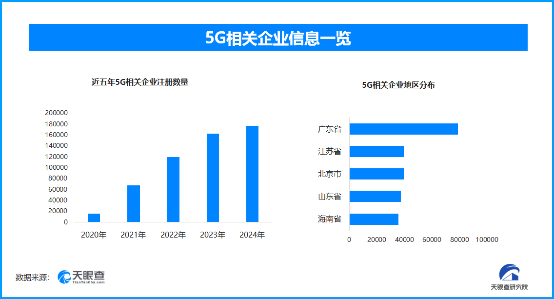 |利来老牌国际怎么样5G网络赋能乡村春晚 平阴县北市村实现云