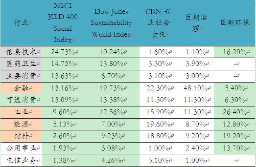 大发彩票 - 购彩大厅welcome大北农：公司已在指定信息披露网站巨潮资讯网披露了《2024年度业绩预告》（公告编号：2025-003）
