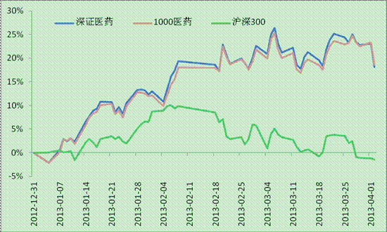 中海达：关于公司2024年年报预约披露时间请关注巨潮资讯网